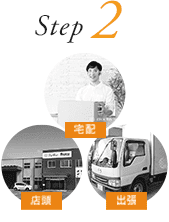 Step2 商品のお引き渡し・査定