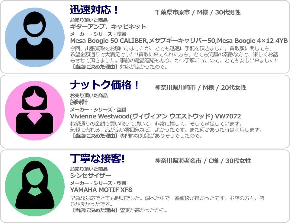 ご利用者さまの声ご紹介