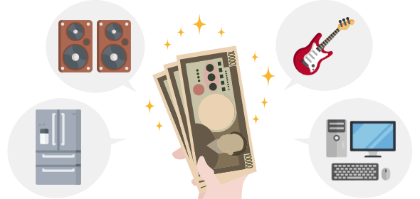 お金のイメージ画像