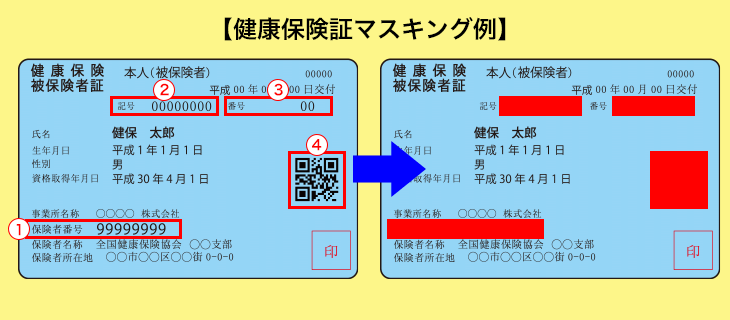 健康保険証マスキング例