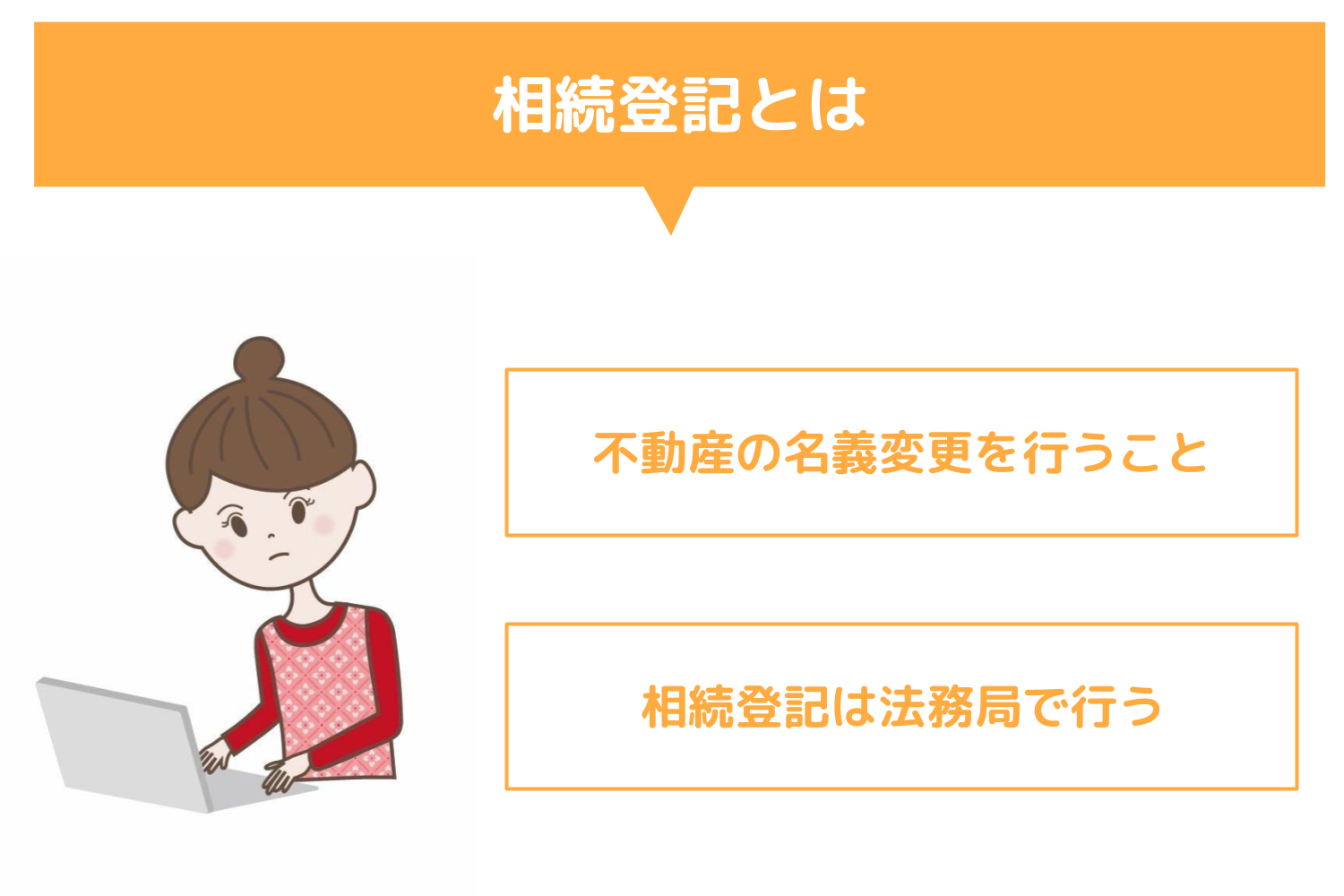 相続登記とは