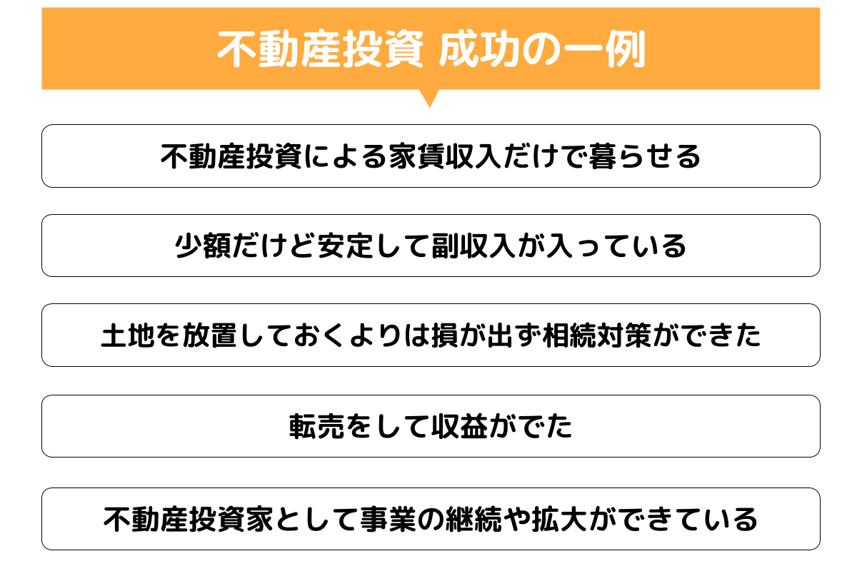 不動産投資成功の一例